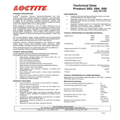 Loctite 594 | PDF