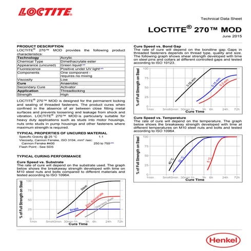 Loctite 270 tds | PDF