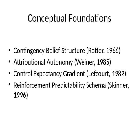 Locus_of_Control_Presentation AHAD SHAH.pptx