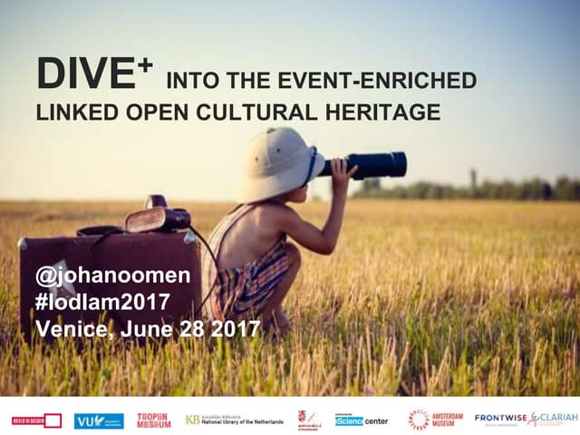 DIVE+: Explorative Search for Digital Humanities