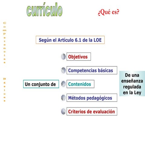 Loe Competencias Basicas