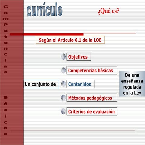 Competencias Básicas
