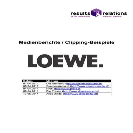 Loewe Presseclippings Österreich, 1. HJ/2011