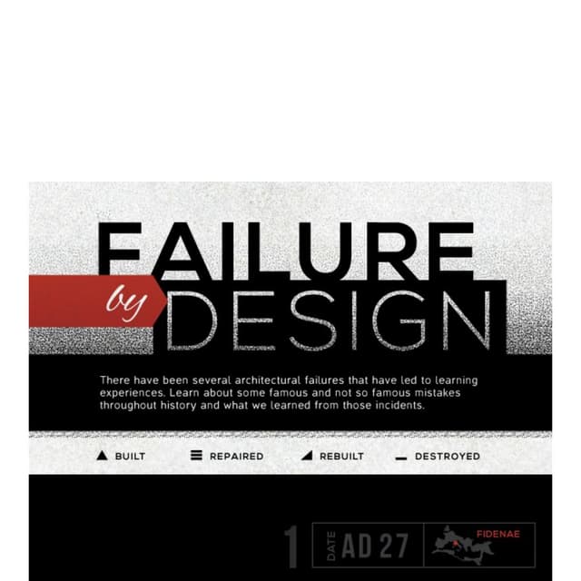  Loft Conversions Nasties