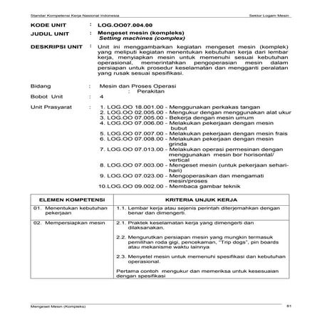 Logam mesin machine and process operation 7.18 a, v1 rev (21)
