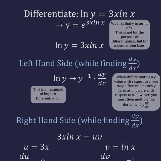 Logarithmic Differentiation