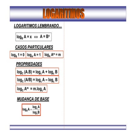 Logaritmos | PDF