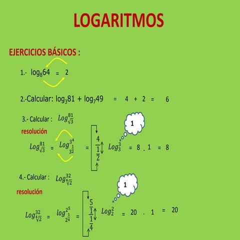 Logaritmos | PPTX