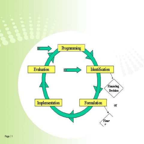 Log frame تبتتبوم مميميم ويووتي رينين _١٢٥٧٣٢.pptx