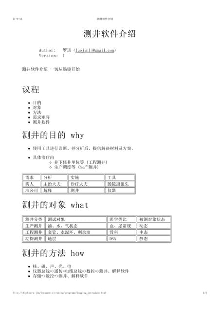 Logging introduce