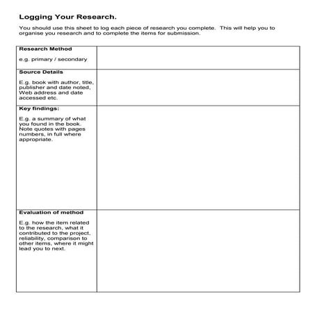 Logging your research