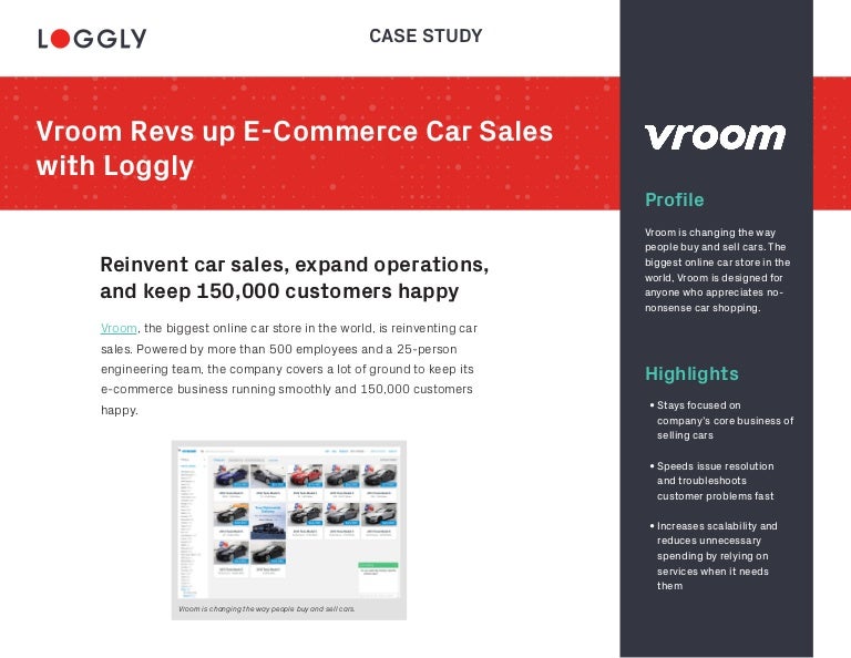 Design thinking case studies image