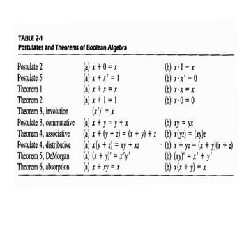 LOGIC-CIRCUITS-AND-SWITCHING-THEORY2.pdf