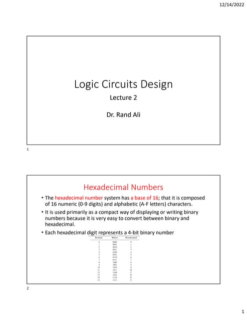 numbering system binary and decimal hex octal