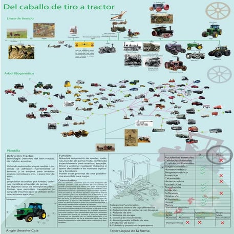 Bailarina o Apisonador Hyundai HYBH850 | PDF