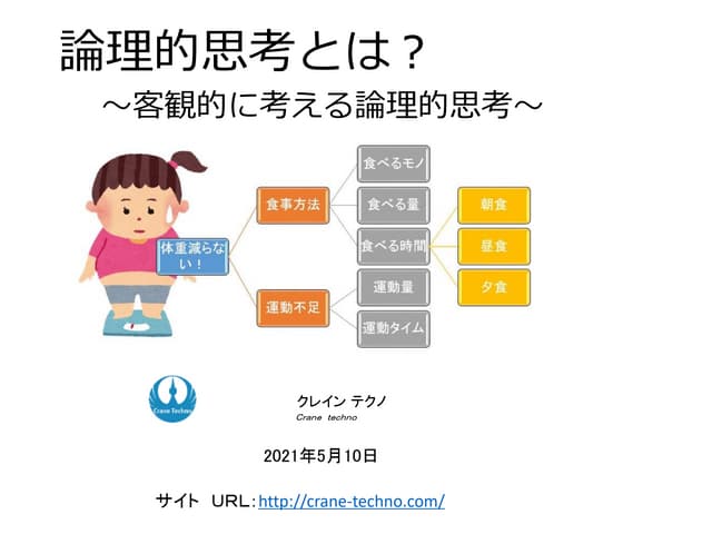 論理的思考とは？ | PDF