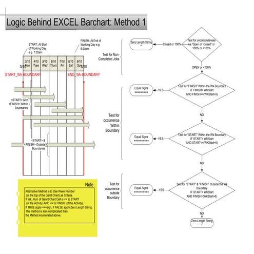 Abs rules pertaining to leak test | DOCX