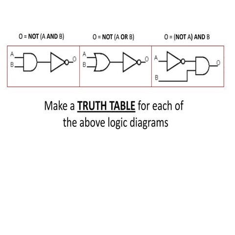 Logic diagrams starter teacher version | PPT
