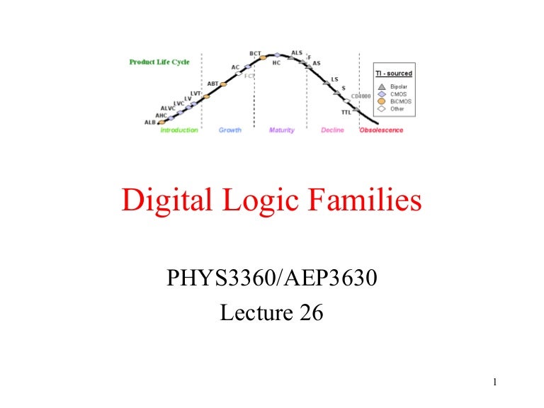 Logic families