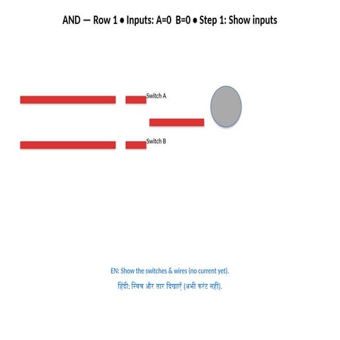 logic_gates_step_animation computer.pptx