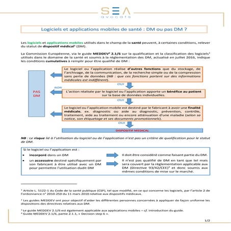 Logiciels et applications mobiles de santé dm ou pas dm