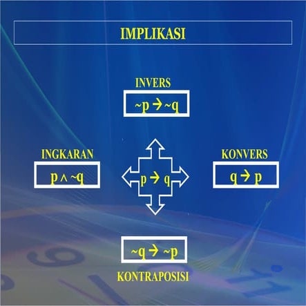 Logika matematika ppt - copy