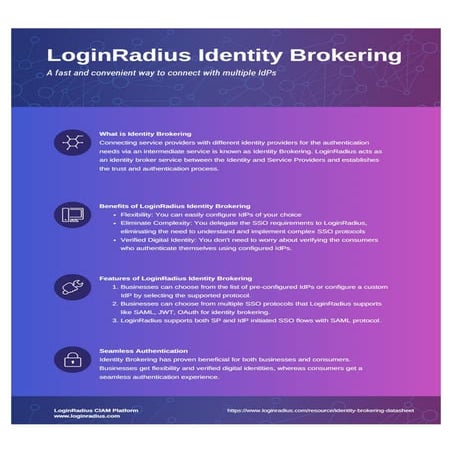 Login radius identity brokering infographic