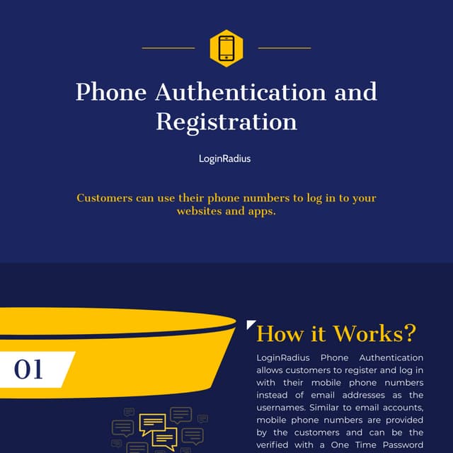Loginradius phone authentication