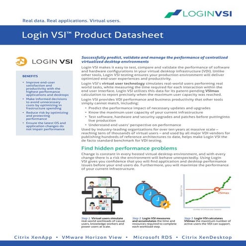 Login vsi datasheet new