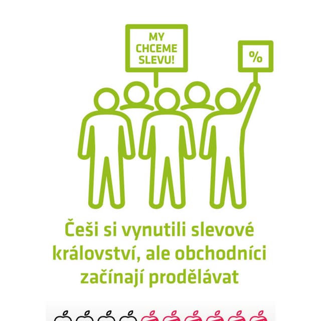 Logio slevy infografika