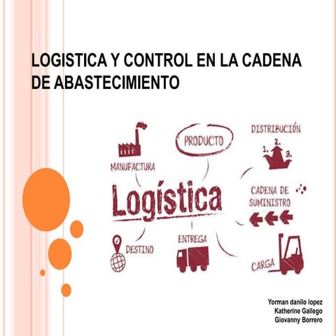 Logistica y control en la cadena de abastecimiento | PPTX