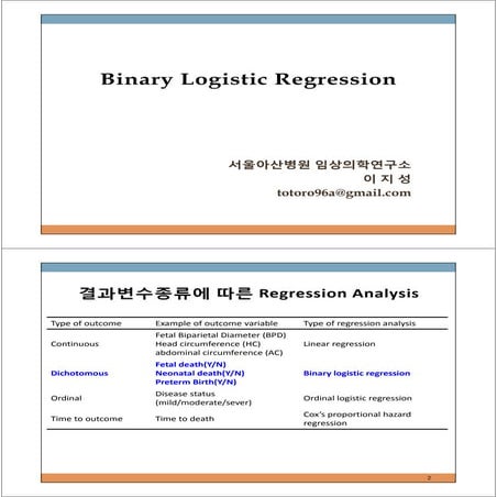 (마더세이프 라운드) Logistic regression