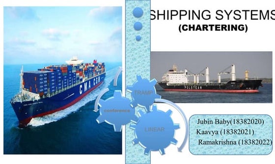 General Knowledge Of Maritime Logistics Ppt