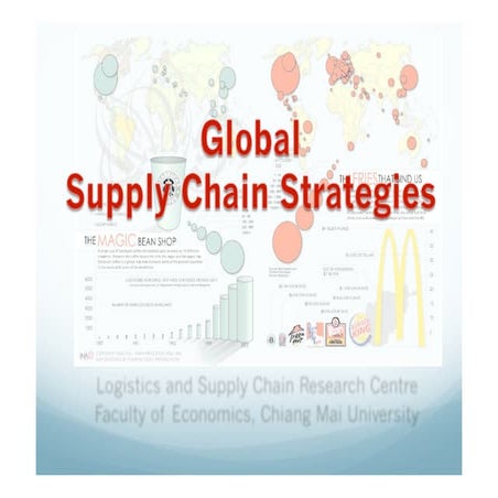 Logistics-and-supply-chain-strategies final.pptx