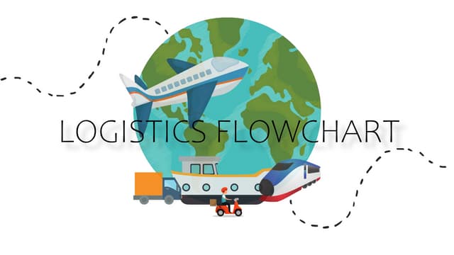 LOGISTICS FLOWCHART | PPTX
