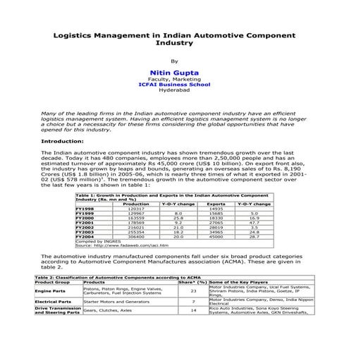Logistics management in indian automotive component industry