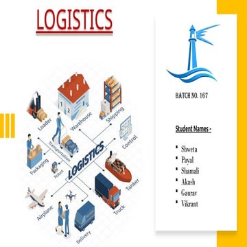 logistics PPT (1).pptxh hsuudbsjuududujdjjd
