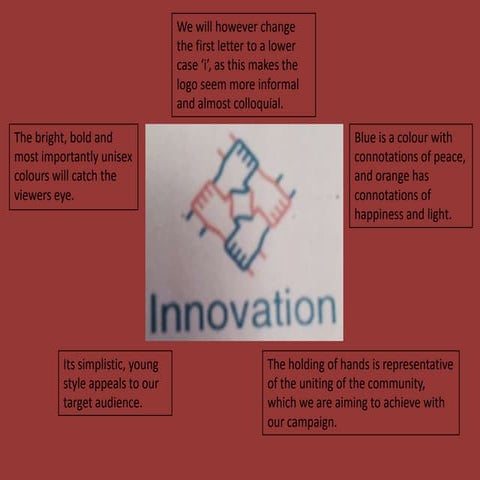 GCSE Media Logo Analysis | PPTX