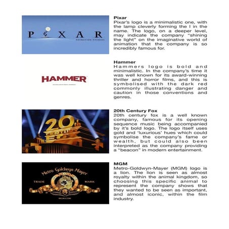 Logo analysis | PPTX