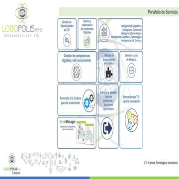 PRESENTACIÓN GRUPO DE INVESTIGACIÓN SINERGIA | PDF