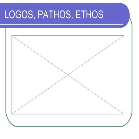 Logos, pathos, ethos