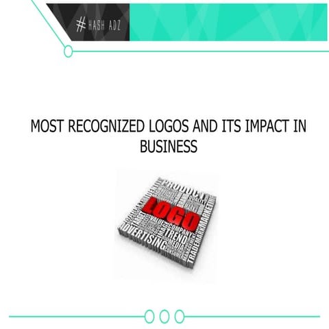 MOST RECOGNIZED LOGOS AND ITS IMPACT 
