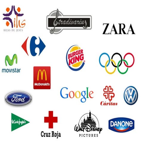 Logotipos- isotipos-isologotipos