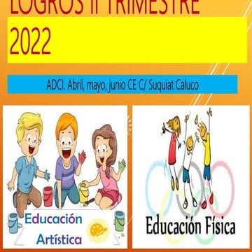 Logros II Trimestre 2022 CE C  Suquiat Caluco.pptx