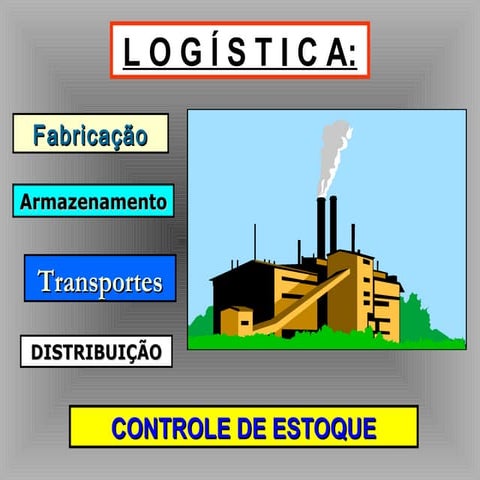 Logística