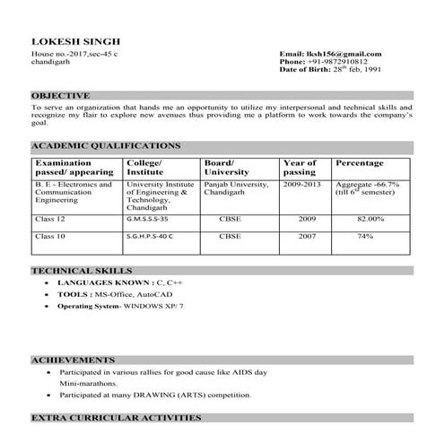 Embedded Engg With 2 Exp