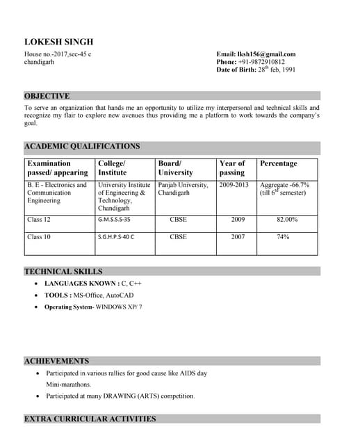 MISBAHUDDIN ANSARI CV 2016 | PDF