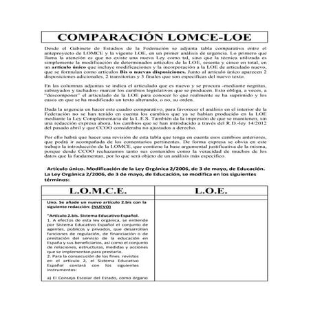 Comparacion logse loce loe | DOC
