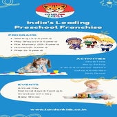 Benefits of Early Childhood Education London Kids | PDF