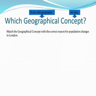 London last 40 years
